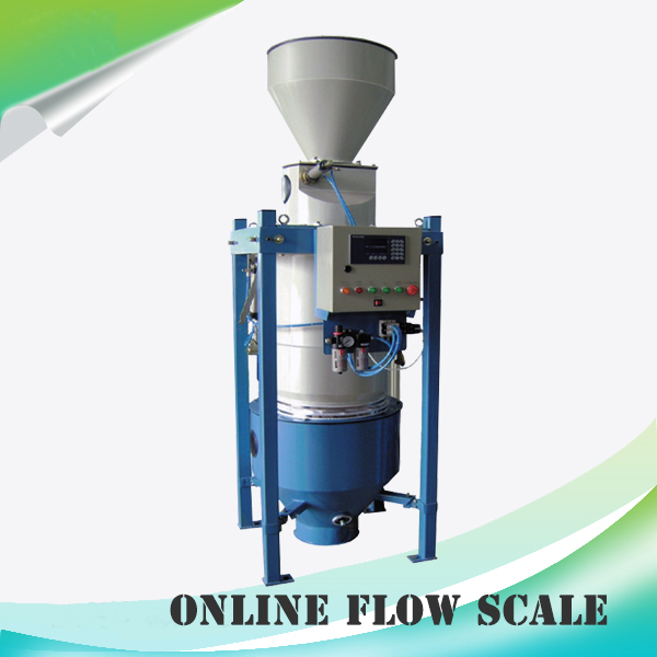 Online Flow Scale